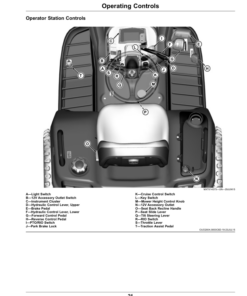 Alternative view of John Deere X750, X754 & X758 Lawn, Garden Tractors Operator's Manual (OMUC17667)