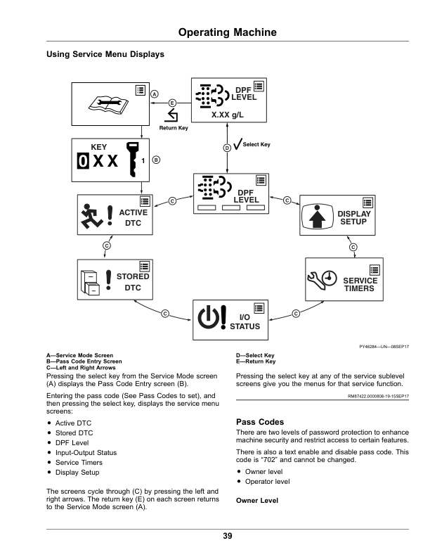 John Deere 1550, 1570, 1575, 1580, 1585 Series TerrainCut Front Mowers (050001-070000) (North American) Multi-Lingual Document: ENG/SPA Operator's Manual (OMUC17865) - Image 3