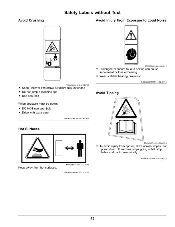 John Deere Z900E, Z900M, Z900R ZTrak Pro Series Gas Mowers (North America) (070001-) Operator's Manual (OMUC18427E) - Image 2