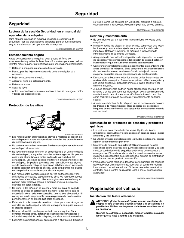 John Deere 2-Bag Material Collection System for 42-, 48-Inch Edge Mower Decks (Export Edition) Operator's Manual (OMUC18487) - Image 2