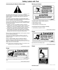 Alternative view of John Deere 47 & 54 Inch Quick Hitch Snowblower Operator's Manual (OMUC19158)