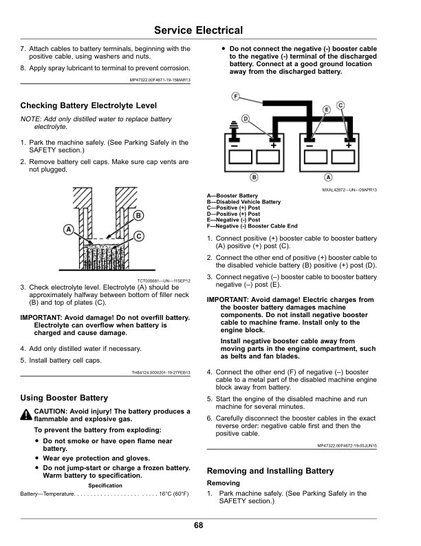 John Deere 7400A TerrainCut Trim, Surrounds Mower (Export Edition) Operator's Manual (OMUC19274) - Image 2