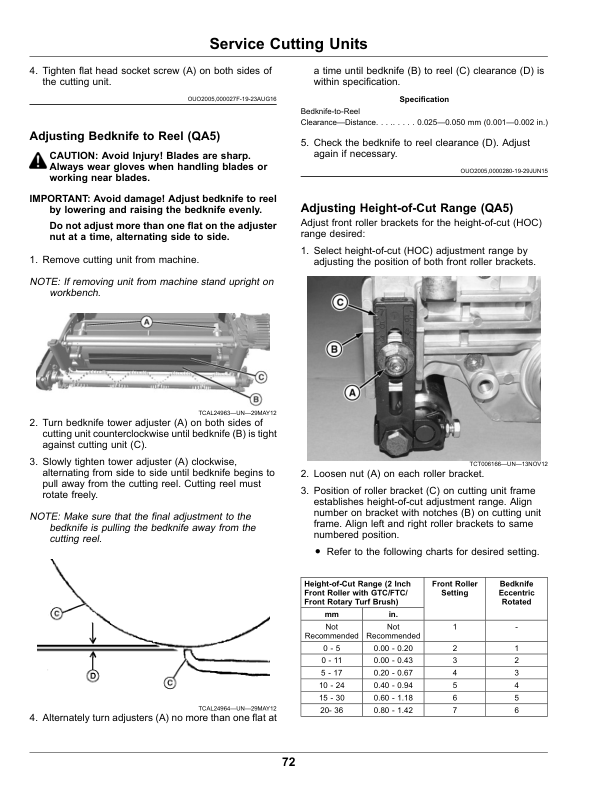 John Deere 2500B PrecisionCut, 2500E E-Cut HybridRiding Greens Mower (North American) Operator's Manual (OMUC19518) - Image 3