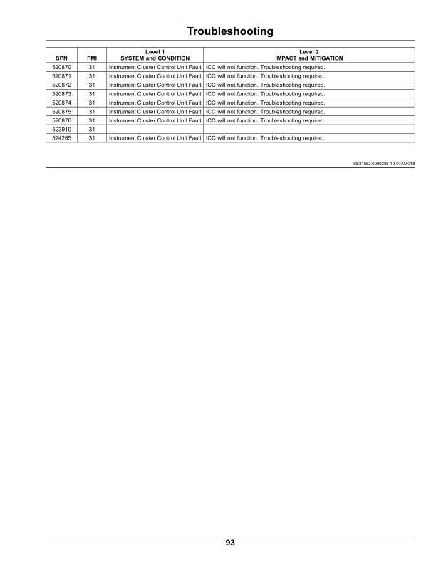 John Deere XUV855M S4 Gator Utility Vehicles Operator's Manual (OMUC19618) - Image 3