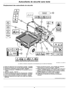 Alternative view of John Deere XUV855E, XUV855M GATOR Utility Vehicles (Serial No. 020001-) (Export Edition) Operator's Manual (OMUC19621)