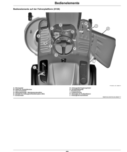 Alternative view of John Deere TractorsX106, X126, X166 (Export Edition)(SN 100001-) Operator's Manual (OMUC19962)