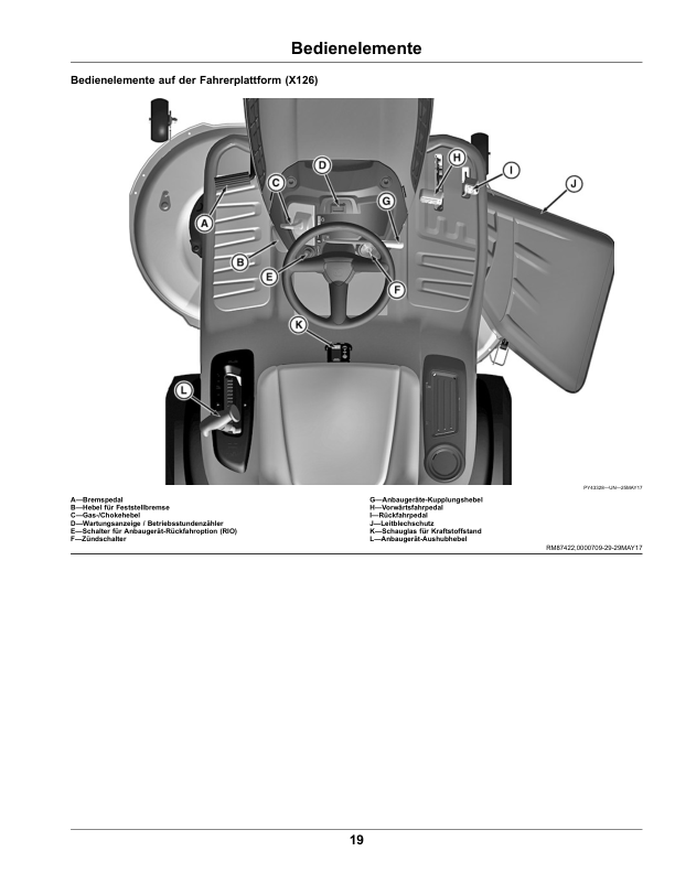 John Deere TractorsX106, X126, X166 (Export Edition)(SN 100001-) Operator's Manual (OMUC19962) - Image 2