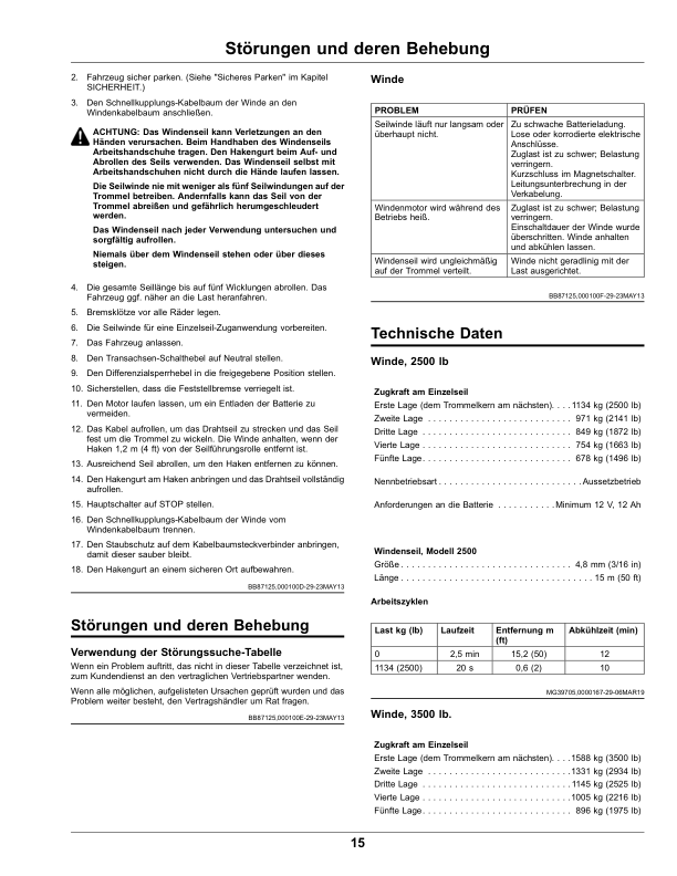 John Deere 2500, 3500, 4500 lb WinchGator Utility Vehicles (Worldwide Edition) Operator's Manual (OMUC20035) - Image 2