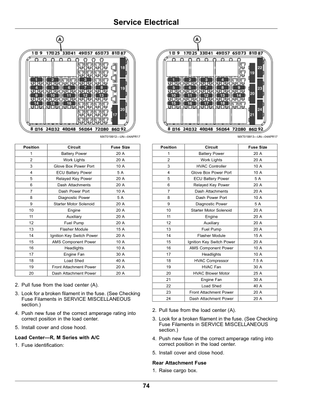 John Deere XUV835M Gator Utility Vehicle (Export Edition) Operator's Manual (OMUC20142) - Image 4