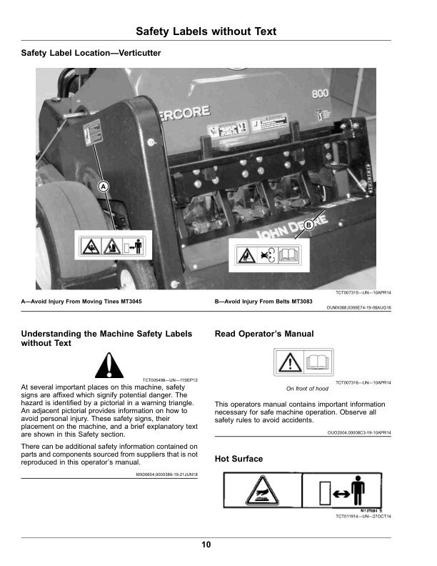 John Deere 800 Aercore Aerator (North American) Operator's Manual (OMUC20279) - Image 2