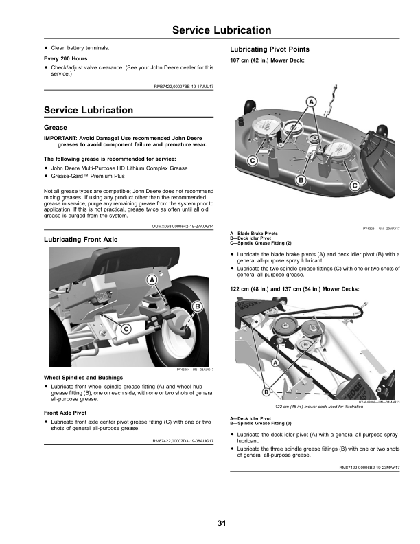 John Deere E100, E110, E120, E130, E140, E150, E160, E170 & E180 Tractors Operator's Manual (OMUC20527) - Image 2