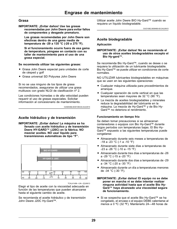 John Deere 180 E-Cut, 220 E-Cut Hybrid Walk Greens Mower (North American) Operator's Manual (OMUC20569) - Image 2
