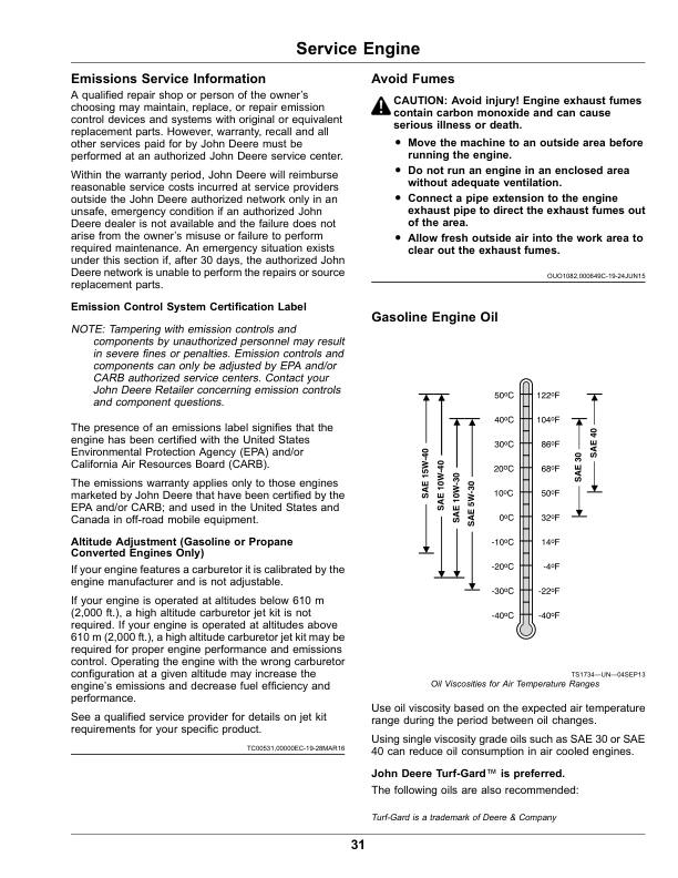 John Deere 180 E-Cut, 220 E-Cut Hybrid Walk Greens Mower (North American) Operator's Manual (OMUC20569) - Image 3