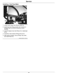 Alternative view of John Deere HD200 SelectSpray Sprayer Attachment for ProGator Operator's Manual (OMUC20923)