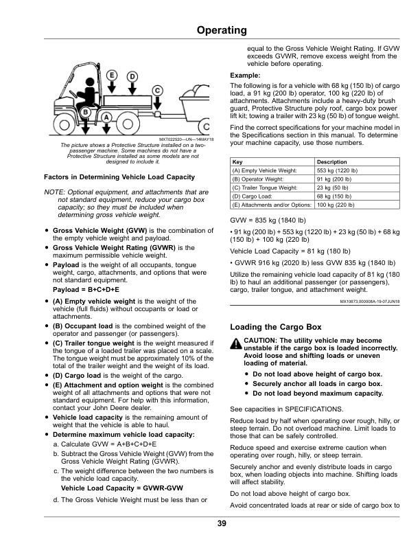 John Deere XUV560E Gator Utility Vehicle (Export Edition) Operator's Manual (OMUC21078) - Image 4