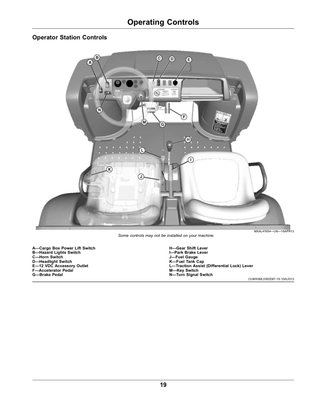 John Deere TH 6X4 Diesel Gator Utility Vehicles (SerialNo. 150001-) (Export Edition) Operator's Manual (OMUC21289) - Image 3
