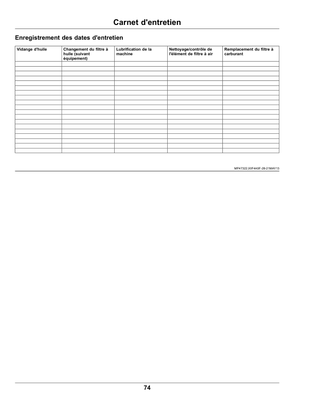 John Deere TE Gator Utility Vehicles (Serial No. 150001-) (Export Edition) Operator's Manual (OMUC21290) - Image 2