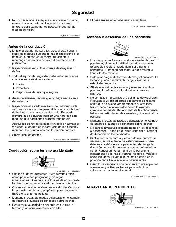 John Deere TX Turf GATOR Utility Vehicles (Serial No.150001-) (Export Edition) Operator's Manual (OMUC21293) - Image 3