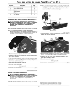 Alternative view of John Deere MulchControl For 42 Inch, 48 Inch, 54 Inch Accel Deep Mower Decks (June 2020-) (Worldwide Edition) Operator's Manual (OMUC22011)