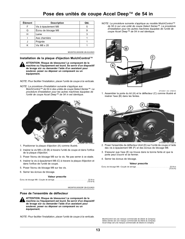 John Deere MulchControl For 42 Inch, 48 Inch, 54 Inch Accel Deep Mower Decks (June 2020-) (Worldwide Edition) Operator's Manual (OMUC22011) - Image 2