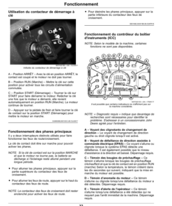 Alternative view of John Deere XUV560E Gator Utility Vehicles(Serial No. 030001-) (Export Edition) Operator's Manual (OMUC22042)