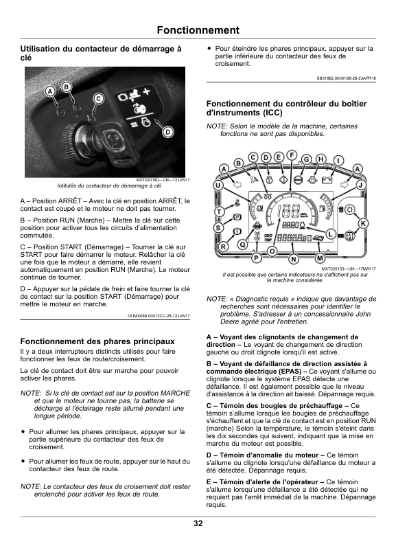 John Deere XUV560E Gator Utility Vehicles(Serial No. 030001-) (Export Edition) Operator's Manual (OMUC22042) - Image 2