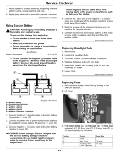 Alternative view of John Deere X330, X350, X354, X370, X380, X384, X390, X394 Select Series Tractors (090001-110000) (North American) Operator's Manual (OMUC22094)