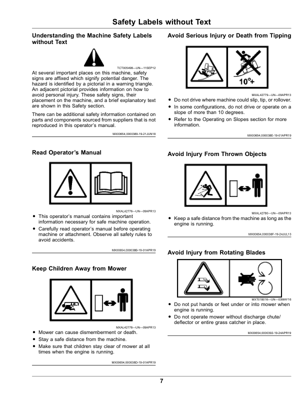 John Deere Select Series Tractors X350, X354, X370, X380 (Export Edition) Operator's Manual (OMUC22097) - Image 4