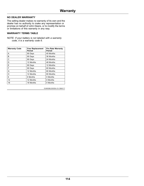 John Deere Z900E, Z900M, Z900R ZTrak Pro Series Gas Mower (090001-) Operator's Manual (OMUC22307E) - Image 2