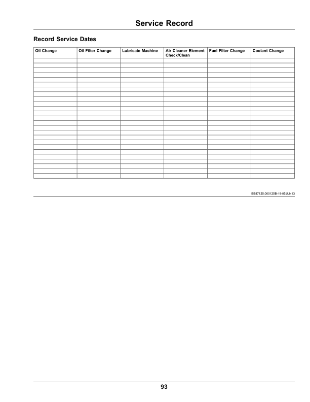 John Deere Z950R ZTrak Pro Series Gas (090001-) Operator's Manual (OMUC22308) - Image 2