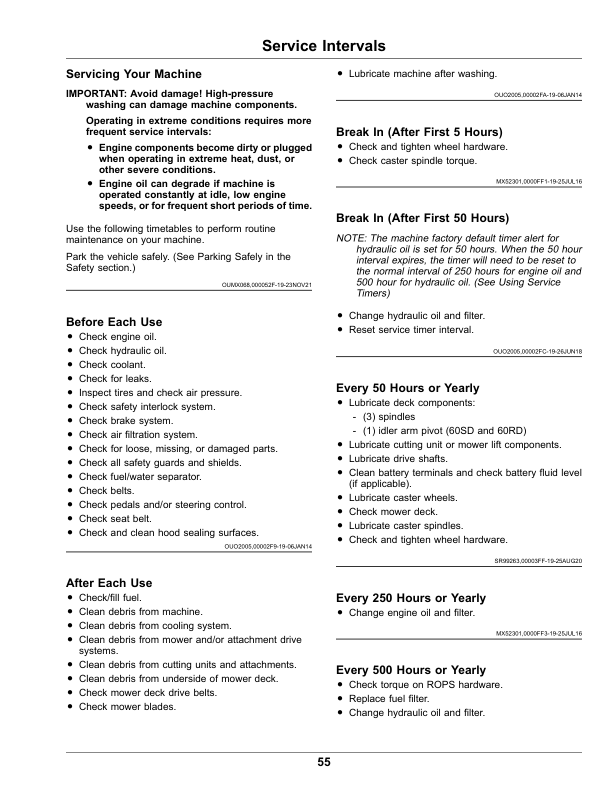 John Deere Z997R ZTrak Max-Frame Diesel (070001-) Operator's Manual (OMUC22396) - Image 3
