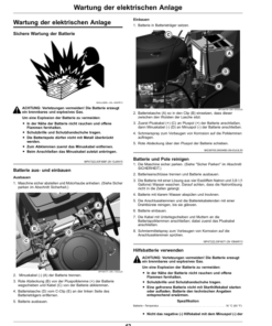 Alternative view of John Deere X107, X127, X167 Lawn Tractors (010001-030000) (Export Edition) Operator's Manual (OMUC22596)