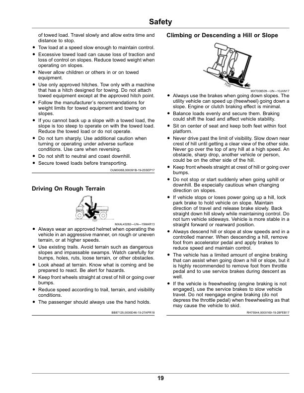 John Deere XUV835E, XUV835M, XUV835R Gator Utility Vehicles Operator's Manual (OMUC22936) - Image 3