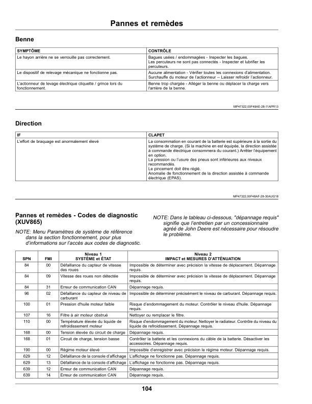 John Deere XUV865M XUV865R Gator Utility Vehicles (Serial No. 030001-) (Export Edition) Operator's Manual (OMUC22945) - Image 3