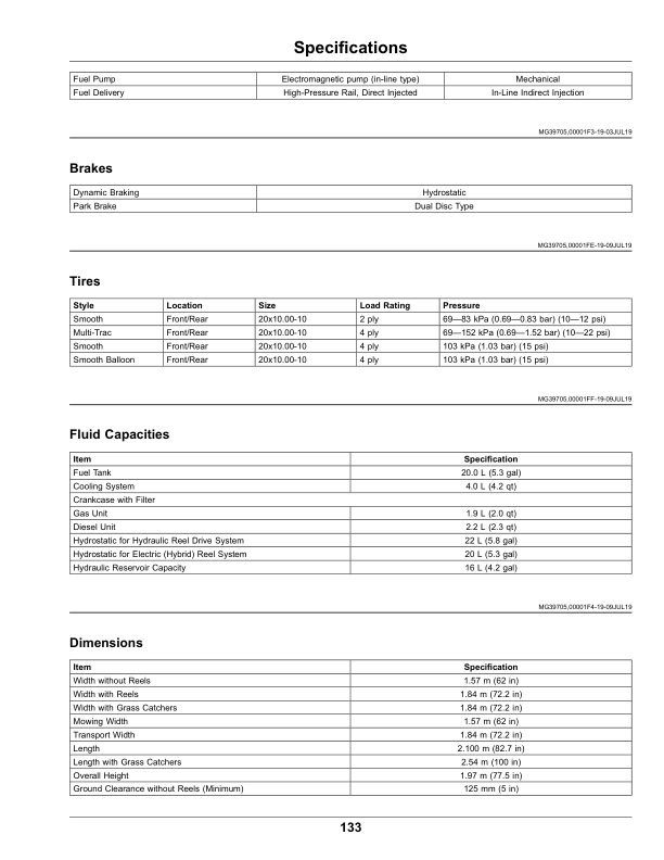 John Deere 2700 PrecisionCut, 2700 E-Cut Hybrid, 2750 PrecisionCut, 2750 E-Cut Hybrid Triplex Mowers Operator's Manual (OMUC23542) - Image 2