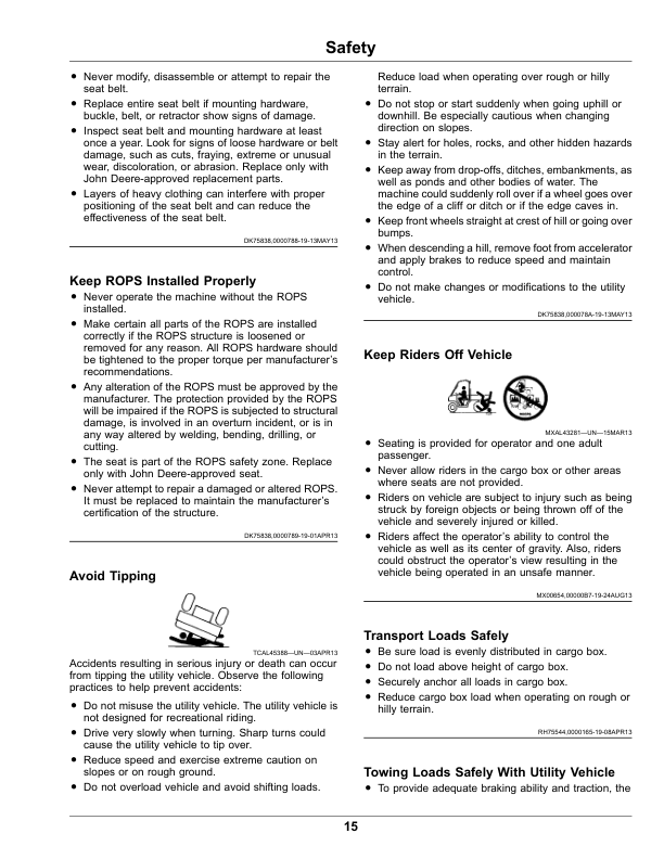 John Deere 2020A/2030A, 2020A/2030A GPS ProGator Utility Vehicle (North American) Operator's Manual (OMUC23665) - Image 2
