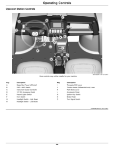 Alternative view of John Deere XUV825M S4 Gator Utility Vehicle (030001-040000) (California Edition) Operator's Manual (OMUC23892)