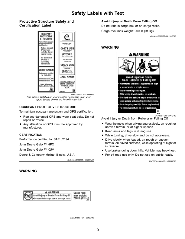 John Deere XUV825M S4 Gator Utility Vehicle (030001-040000) (California Edition) Operator's Manual (OMUC23892) - Image 3