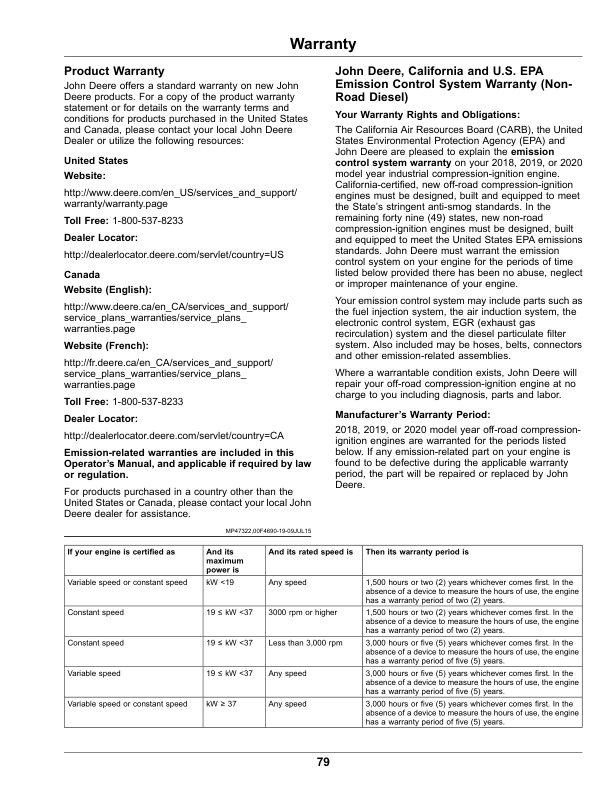 John Deere X750, X754, X758 Lawn, Garden Tractors Operator's Manual (OMUC24031) - Image 2