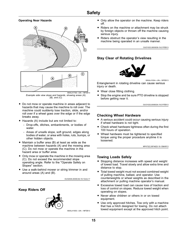 John Deere X940, X948, X949 Lawn, Garden Tractors (080001-090000) (Export Edition) Operator's Manual (OMUC24069) - Image 2