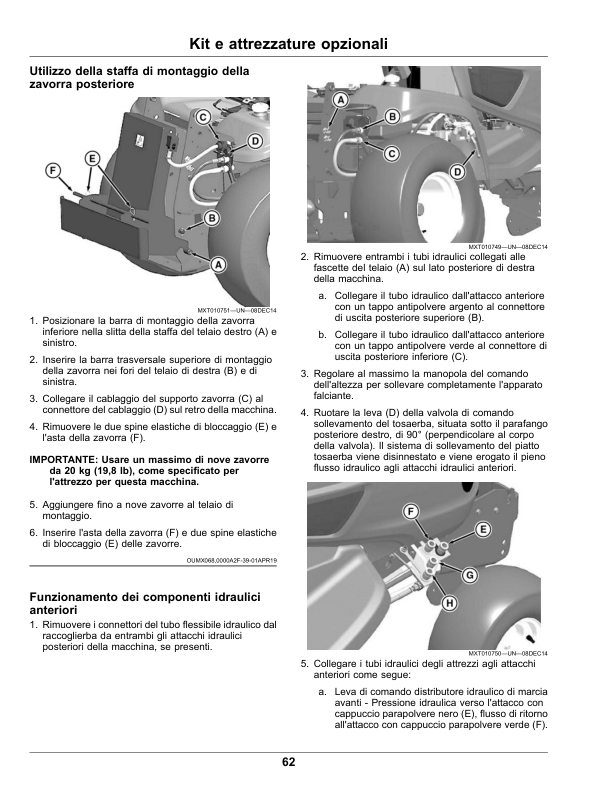 John Deere X950R Tractor (Export Edition) Operator's Manual (OMUC24100) - Image 4