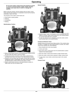 Alternative view of John Deere Z335E, Z335M, Z345M, Z345R, Z355E, Z355R, Z375R ZTrak Mowers Operator's Manual (OMUC24247)