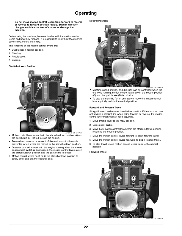 John Deere Z335E, Z335M, Z345M, Z345R, Z355E, Z355R, Z375R ZTrak Mowers Operator's Manual (OMUC24247) - Image 2