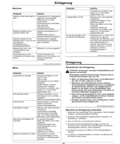 Alternative view of John Deere Z335E, Z345M, Z345R ZTrak (Export Edition) Operator's Manual (OMUC24250)