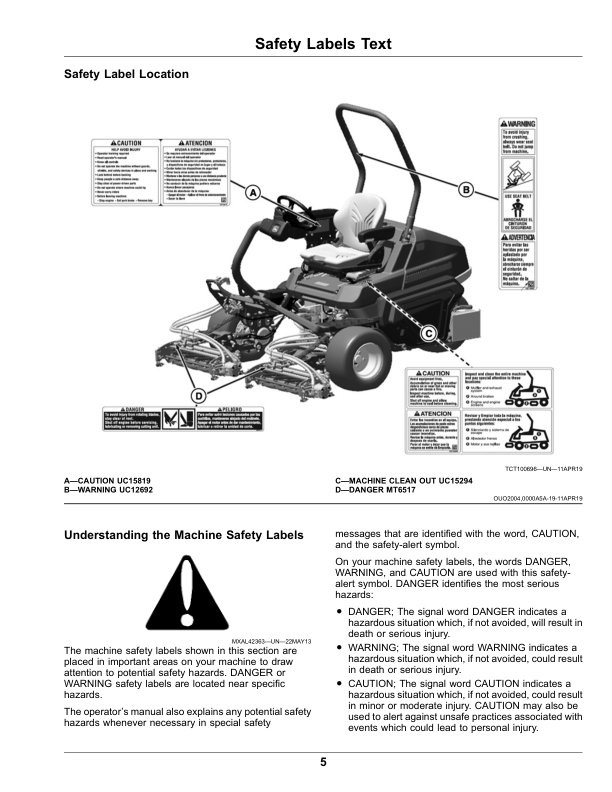 John Deere 2700 PrecisionCut, 2700 E-Cut Hybrid, 2750 PrecisionCut, 2750 E-Cut Hybrid Triplex Mower Operator's Manual (OMUC24435) - Image 2