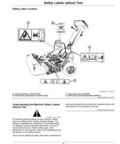 Alternative view of John Deere 180 E-Cut, 220 E-Cut Hybrid Walk GreensMower Operator's Manual (OMUC24566)