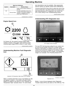 Alternative view of John Deere 6080A, 6500A, 6700A, PrecisionCut (030001-), 6080A, 6500A E-Cut (020001-) Hybrid Fairway Mowers Operator's Manual (OMUC24573)