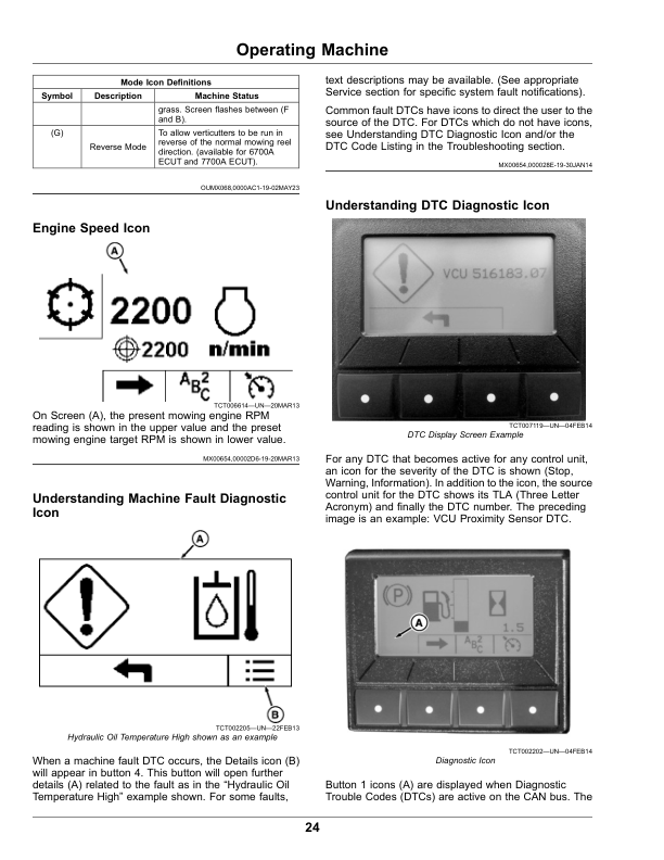 John Deere 6080A, 6500A, 6700A, PrecisionCut (030001-), 6080A, 6500A E-Cut (020001-) Hybrid Fairway Mowers Operator's Manual (OMUC24573) - Image 2