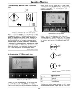 Alternative view of John Deere 7500A, 8000A E-Cut Hybrid Fairway Mowers (070001-) Operator's Manual (OMUC24620)