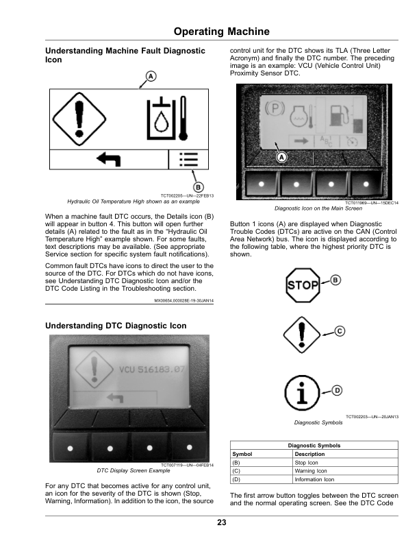 John Deere 7500A, 8000A E-Cut Hybrid Fairway Mowers (070001-) Operator's Manual (OMUC24620) - Image 2